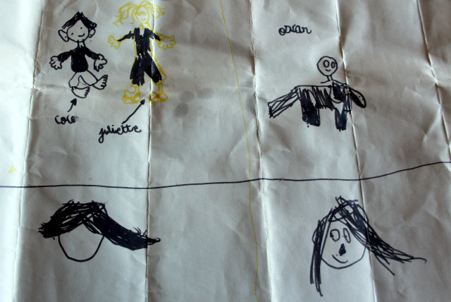 Dessin des animateurs